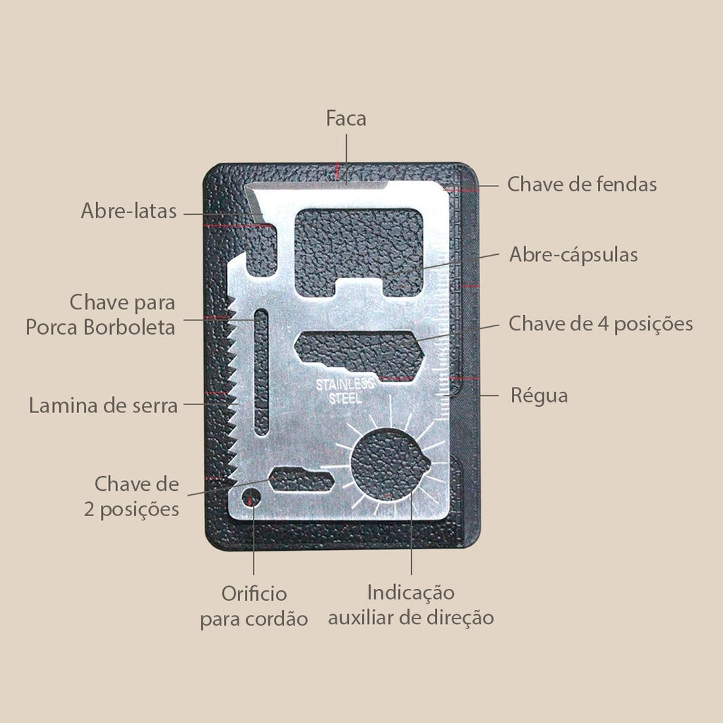 Kit compacto de supervivencia y autorrescate