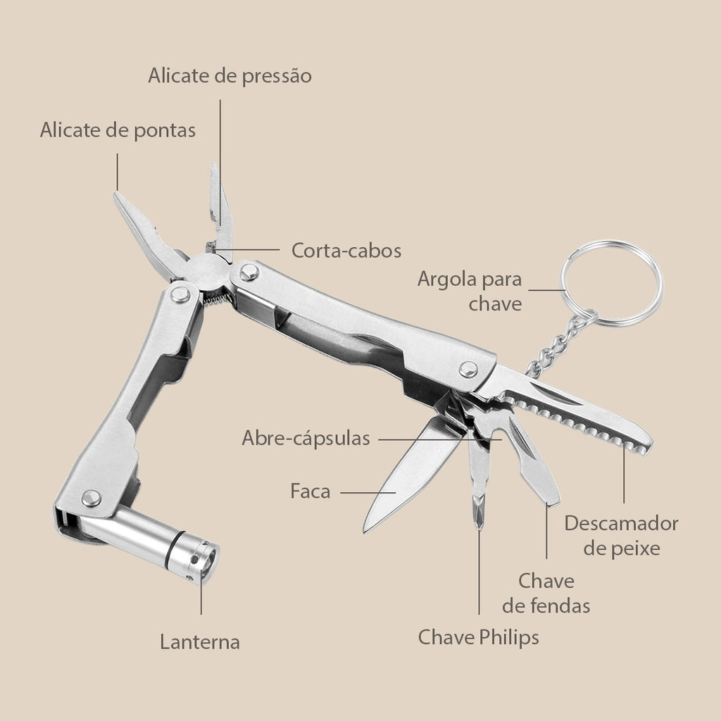 Kit compacto de supervivencia y autorrescate