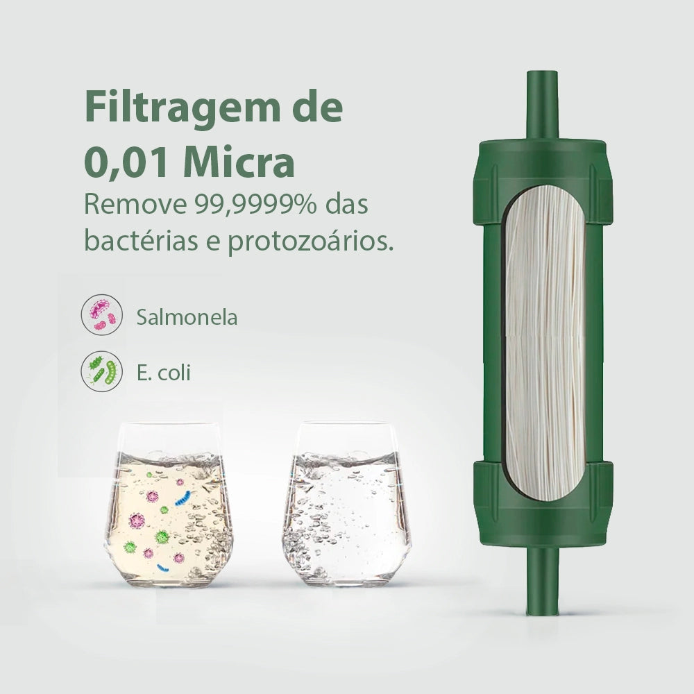 Filtro de agua personal portátil de alto rendimiento FilterWell