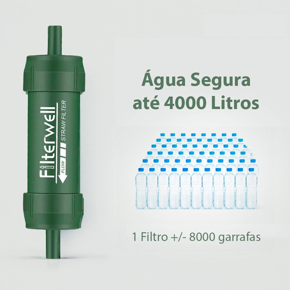 Filtro de agua personal portátil de alto rendimiento FilterWell