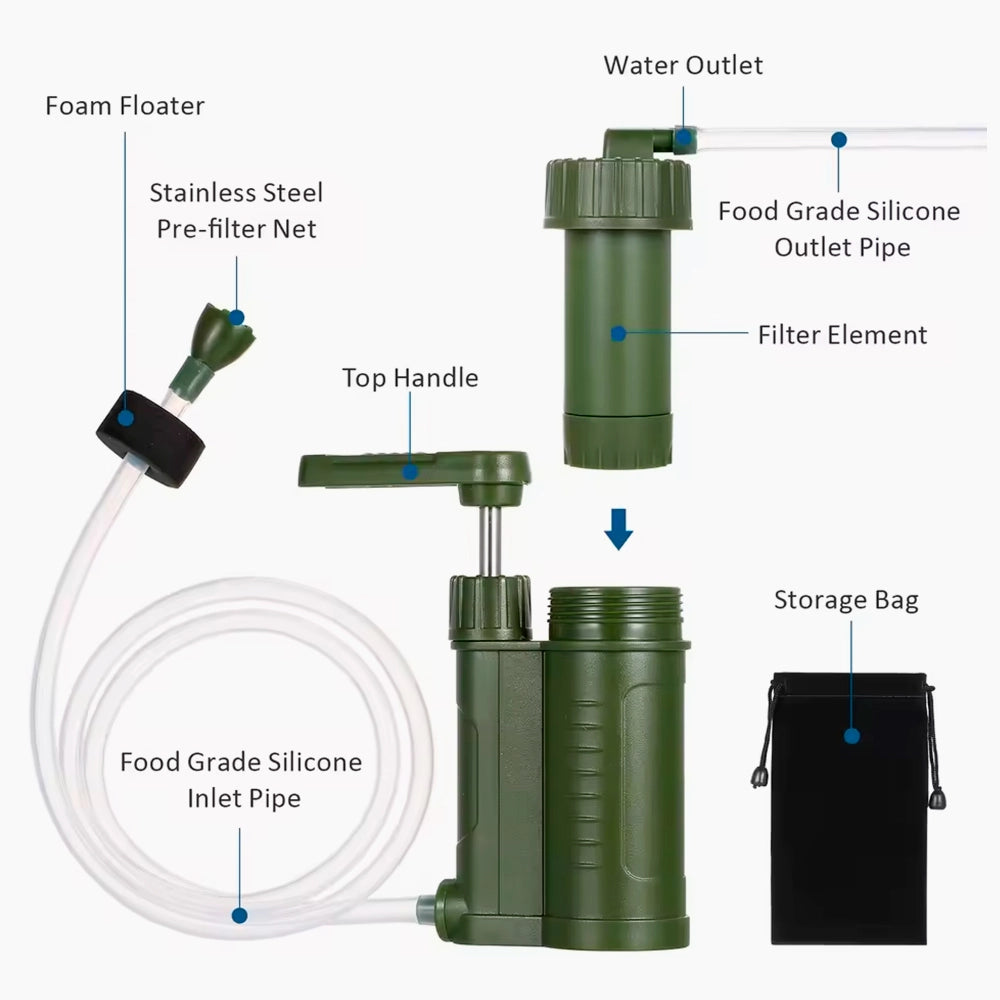 Purificador de agua portátil con sistema de bomba manual